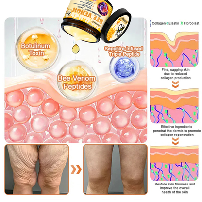 🥳Official Brand Shop丨Rolimey® Bee venom Pro Comprehensive Cream—Tightening for Skin Types