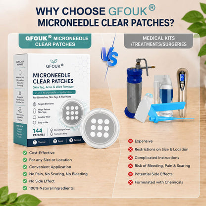 🥳🏆 𝐎𝐟𝐟𝐢𝐜𝐢𝐚𝐥 𝐒𝐭𝐨𝐫𝐞 | GFOUK®  🌿𝐁𝐨𝐭𝐚𝐧𝐢𝐜𝐚𝐥 𝐌𝐢𝐜𝐫𝐨𝐧𝐞𝐞𝐝𝐥𝐞 𝐇𝐲𝐝𝐫𝐨𝐜𝐨𝐥𝐥𝐨𝐢𝐝 𝐏𝐚𝐭𝐜𝐡 (𝐅𝐨𝐫 𝐒𝐤𝐢𝐧 𝐓𝐚𝐠𝐬, 𝐒𝐦𝐚𝐥𝐥 𝐒𝐤𝐢𝐧 𝐆𝐫𝐨𝐰𝐭𝐡𝐬, 𝐖𝐚𝐫𝐭𝐬, 𝐌𝐨𝐥𝐞𝐬, 𝐀𝐠𝐞 𝐒𝐩𝐨𝐭𝐬 & 𝐏𝐢𝐠𝐦𝐞𝐧𝐭𝐚𝐭𝐢𝐨𝐧 𝐂𝐨𝐧𝐜𝐞𝐫𝐧𝐬)