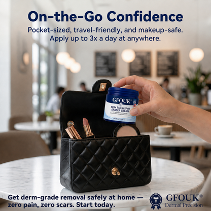 🔥Official Brand Shop |  GFOUK® 7-𝐃𝐚𝐲 𝐒𝐤𝐢𝐧 𝐓𝐚𝐠 & 𝐒𝐩𝐨𝐭 𝐄𝐫𝐚𝐬𝐞𝐫 𝐂𝐫𝐞𝐚𝐦 (Zero Pain, Zero 𝐒𝐜𝐚𝐫𝐬 Formula)