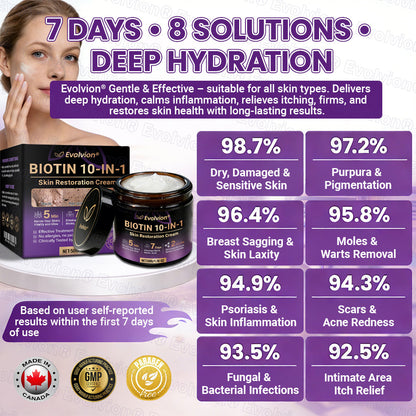 👨‍⚕️Over 100,000 units sold💕-🍁Evolvion® Biotin 10-in-1 Skin Restoration Cream