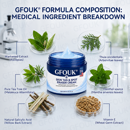 🧩Official Brand Shop |  GFOUK® 7-𝐃𝐚𝐲 𝐒𝐤𝐢𝐧 𝐓𝐚𝐠 & 𝐒𝐩𝐨𝐭 𝐄𝐫𝐚𝐬𝐞𝐫 𝐂𝐫𝐞𝐚𝐦 (Zero Pain, Zero 𝐒𝐜𝐚𝐫𝐬 Formula)