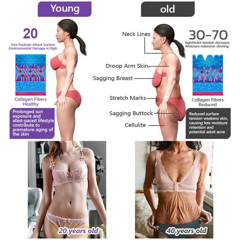 Trilumia®PDRN Multi-Peptide Firming Body Roller Cream™