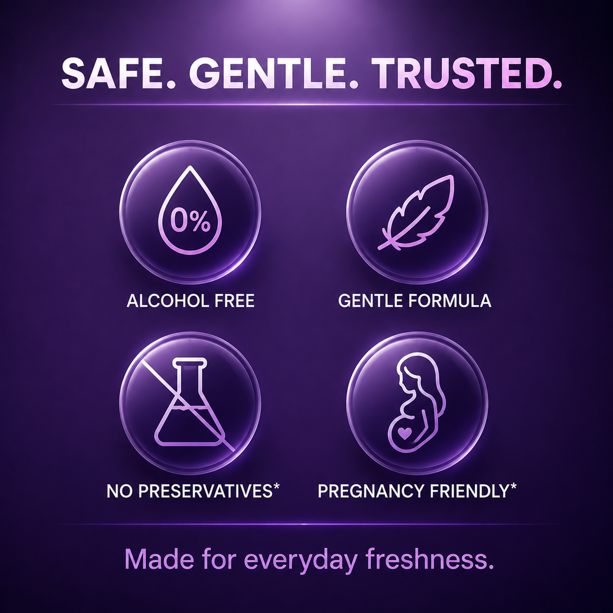 Discount of 30% Purple Mouthwash - Sachets 20 Pack - Peroxide-Free - Alcohol Free -🌿Vegan Mint🌿
