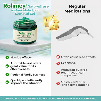 ✅ Official Store: Rolimey® NatureErase Instant Alligator Oil Mole & Spot Removal Plus Gel