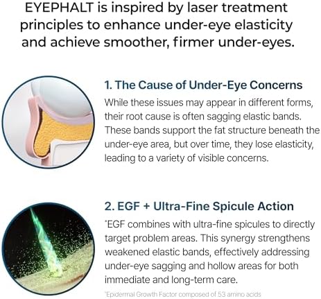 Dr.Melaxin Eyephalt Eyebag Cream for Puffiness, Dark Circles & Fine Lines, Wrinkle, EGF Anti-Aging Under Eye Moisturizer with Niacinamide&Ceramide 0.33 fl.oz.