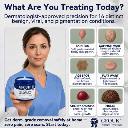 🧩Official Brand Shop |  GFOUK® 7-𝐃𝐚𝐲 𝐒𝐤𝐢𝐧 𝐓𝐚𝐠 & 𝐒𝐩𝐨𝐭 𝐄𝐫𝐚𝐬𝐞𝐫 𝐂𝐫𝐞𝐚𝐦 (Zero Pain, Zero 𝐒𝐜𝐚𝐫𝐬 Formula)