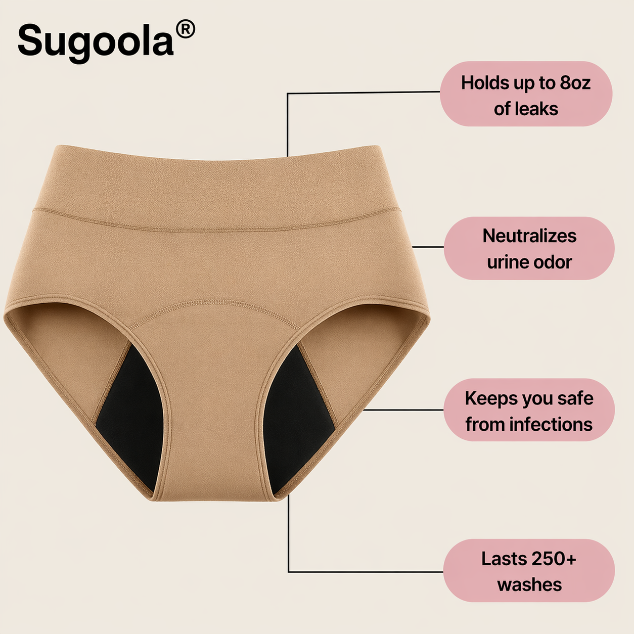 💖Last Day 50% OFF|Sugoola® 100% Leak-Proof Underwear 4-pack🌸