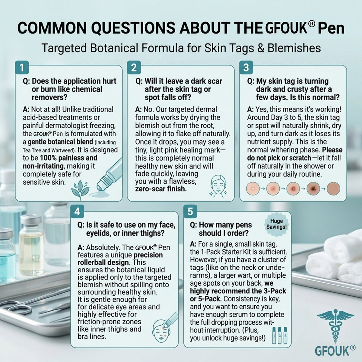 👨‍⚕️𝐎𝐟𝐟𝐢𝐜𝐢𝐚𝐥 𝐁𝐫𝐚𝐧𝐝 𝐒𝐭𝐨𝐫𝐞 |🔥GFOUK® 7-𝐷𝑎𝑦 𝗧𝐚𝐠 & 𝗦𝗽𝐨𝐭 𝐄𝐫𝒂𝒔𝒆𝒓(Zero Pain, Zero 𝐒𝐜𝐚𝒓𝒔 Rollerball)