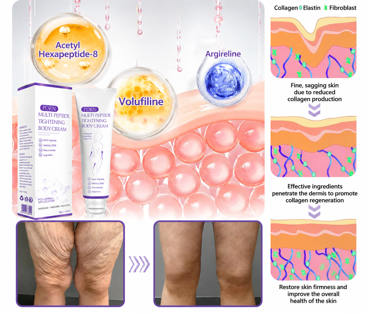 Trilumia®PDRN Multi-Peptide Firming Body Roller Cream™