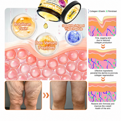 🌟Official Brand Shop丨🐝Rolimey® Bee venom Pro Comprehensive Cream—Tightening for Skin Types